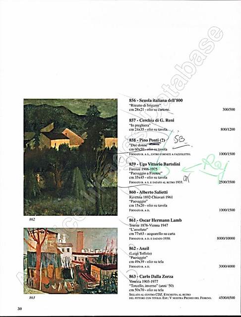 Description: http://imgprivate.artprice.com/img/catalogue/MDA5NTUwMDk0NTM5MTYxLQ==/MDA5NTU1NzQ5NzI4NjQwOTEt?page=32&f=1024