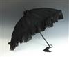 Default Thumbnail Image A
